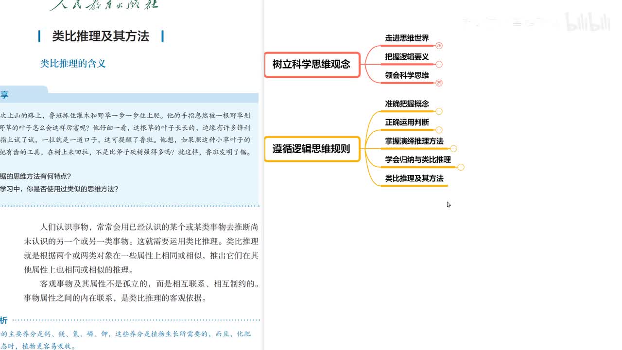 第7课 第2框 类比推理及其方法（14分钟）