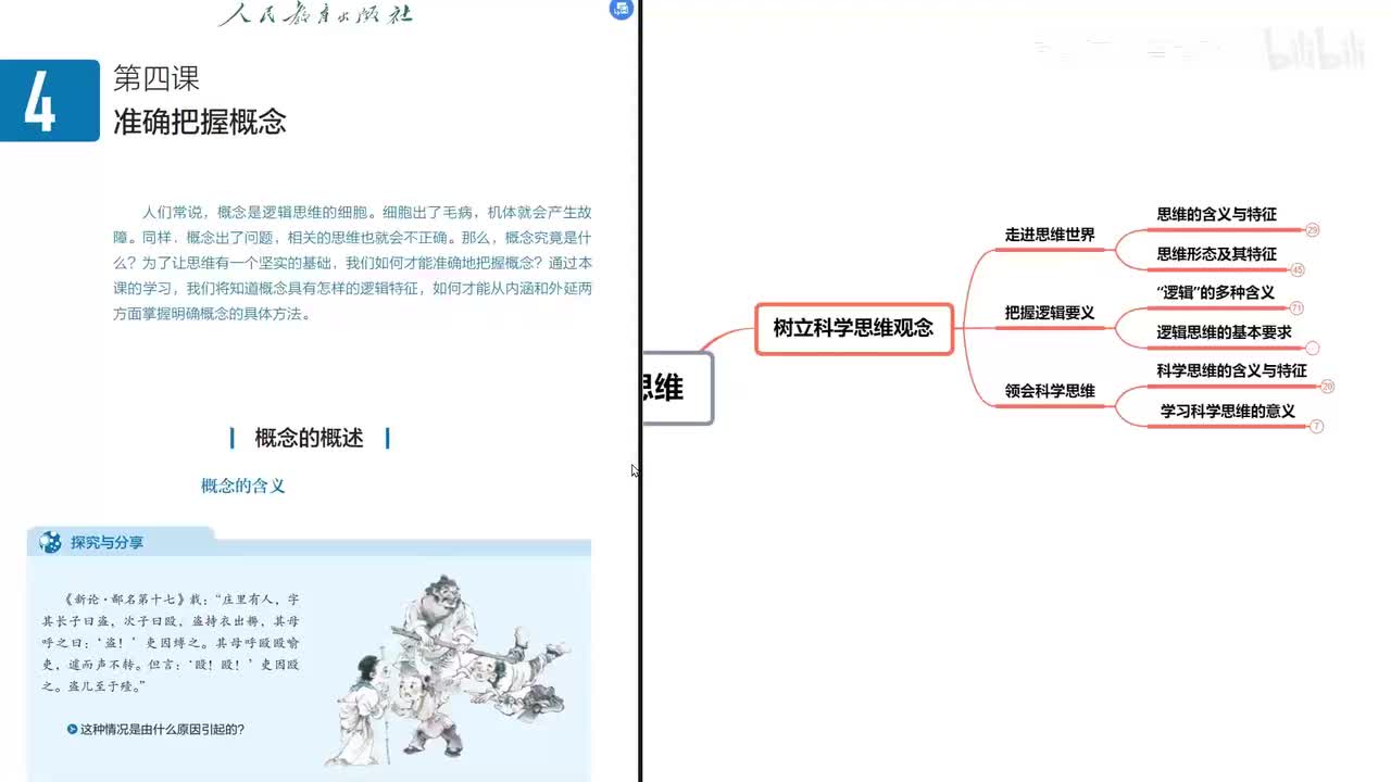 第4课 第1框 概念的概述（22分钟）