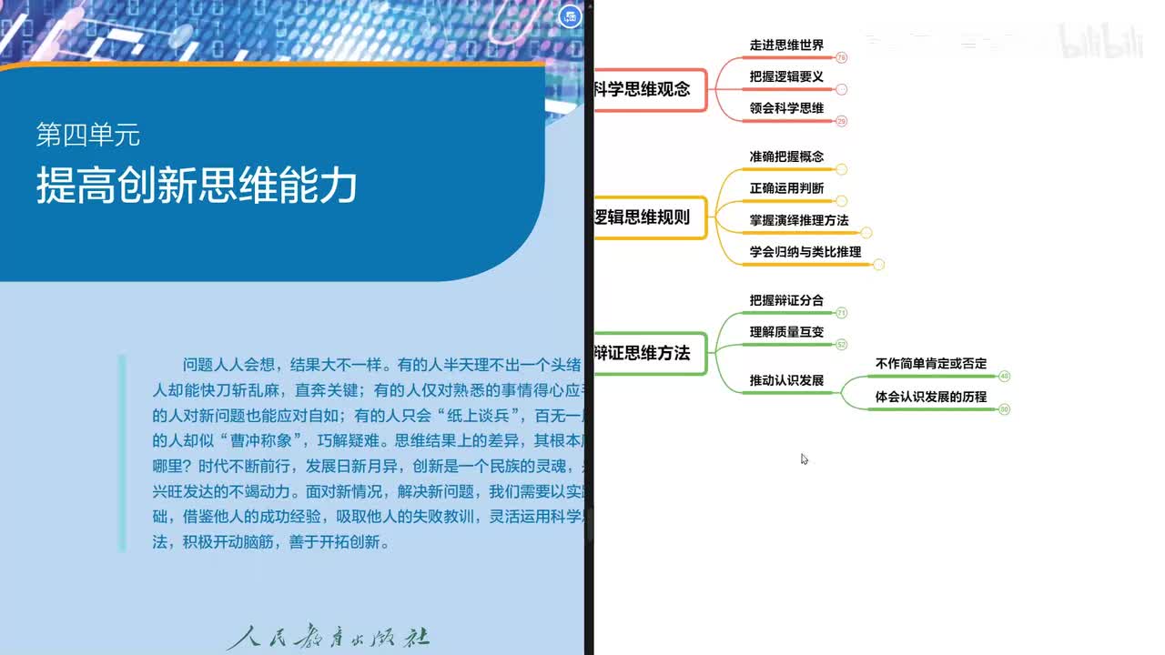 第11课 第1框 创新思维的含义与特征（6分钟）