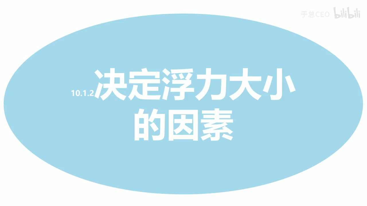 10.1.2决定浮力大小的因素-知识点