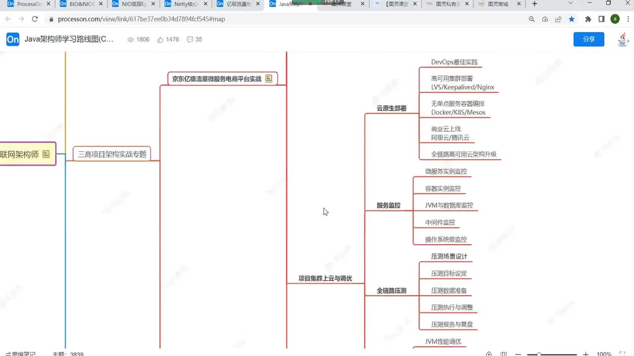 【netty】Netty知识点总结