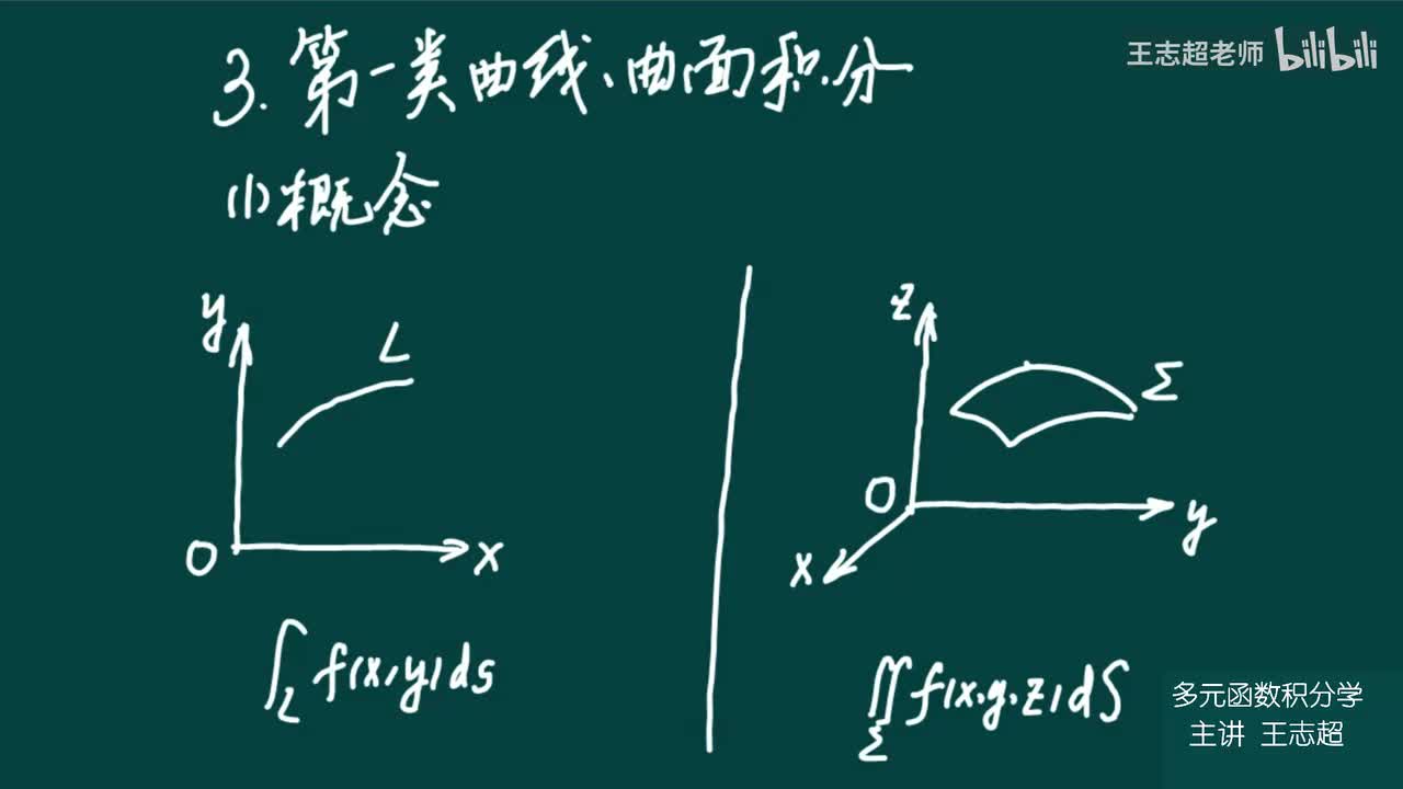 第一类曲线、曲面积分