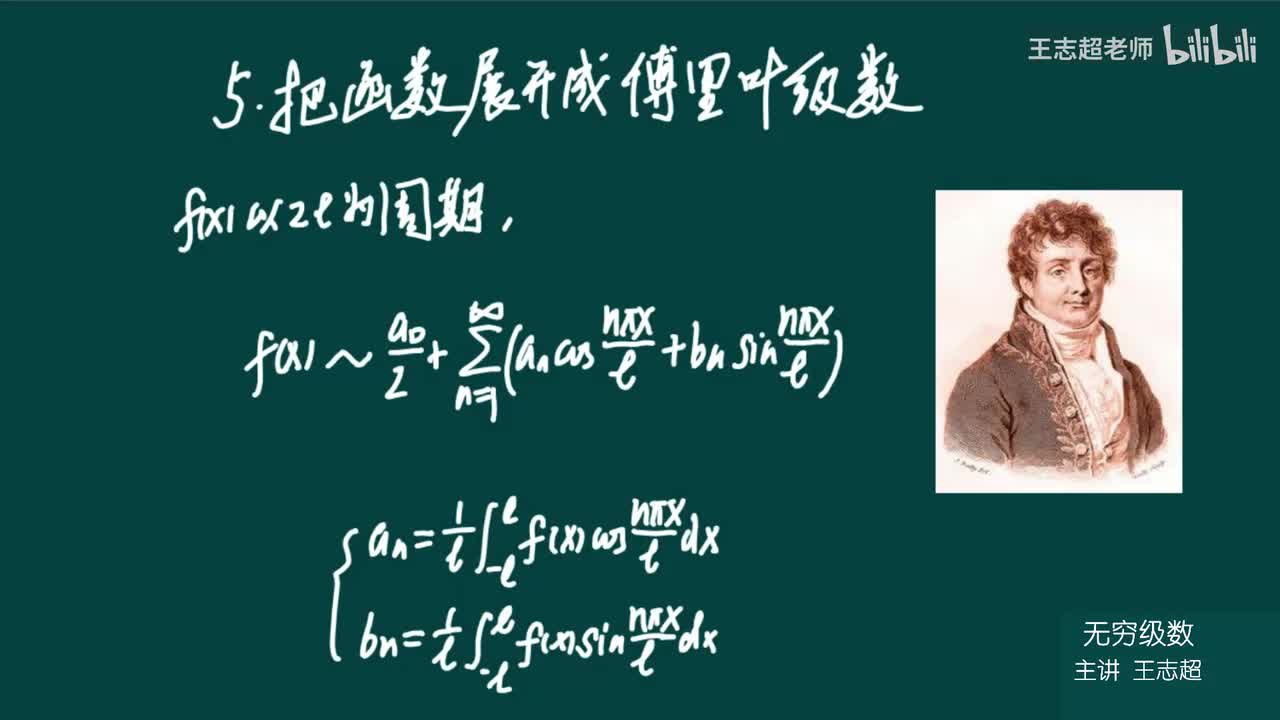 把函数展开成傅里叶级数