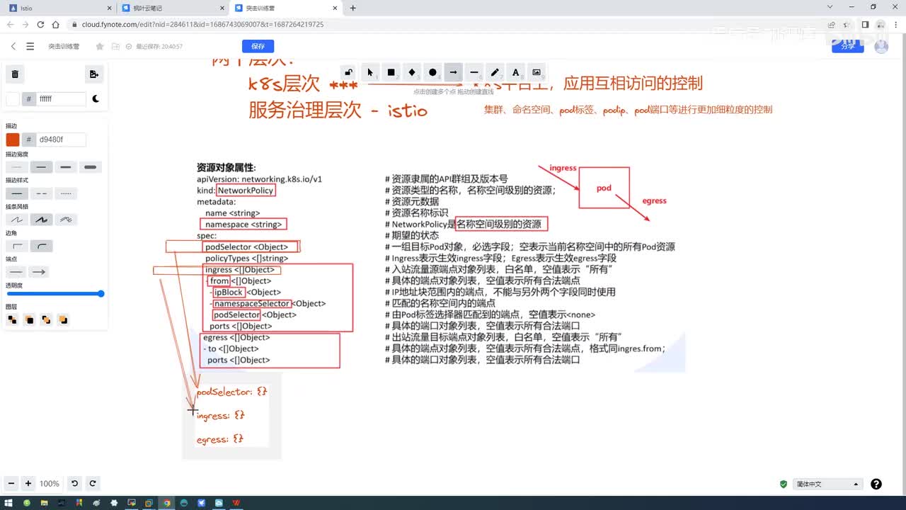 6.2-kubernetes应用管理