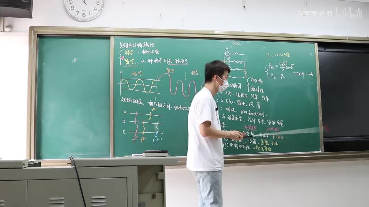 9.1 电力系统短路分析绪论（3）