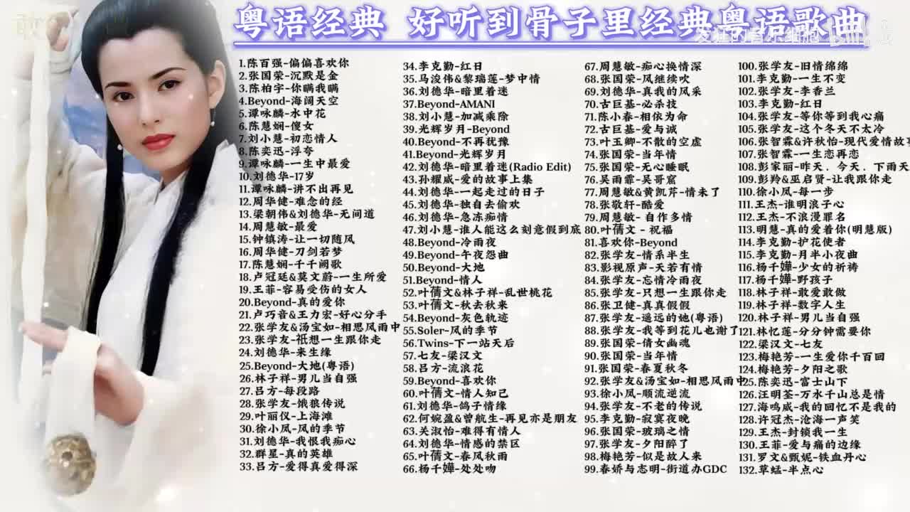 118. 林子祥-敢爱敢做