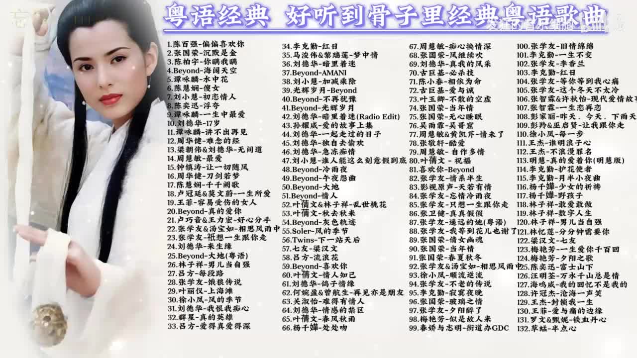 084. 张学友-忘情冷雨夜