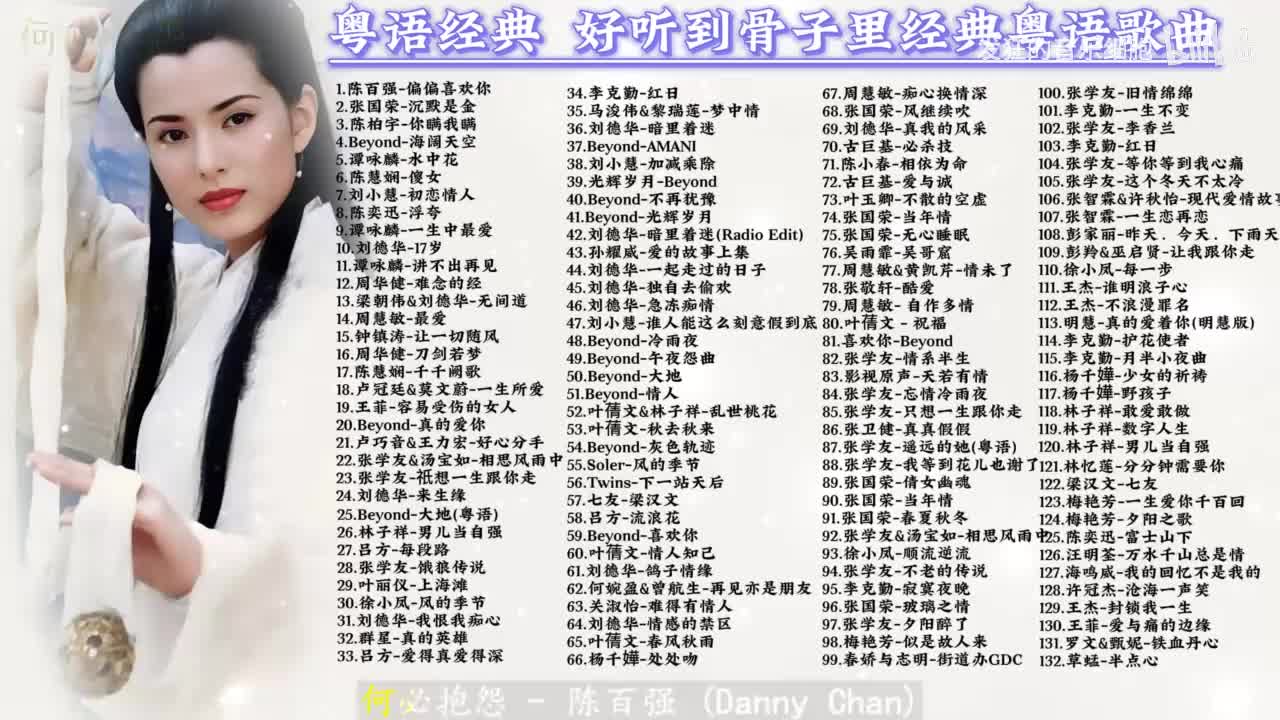 173. 陈百强-何必抱怨