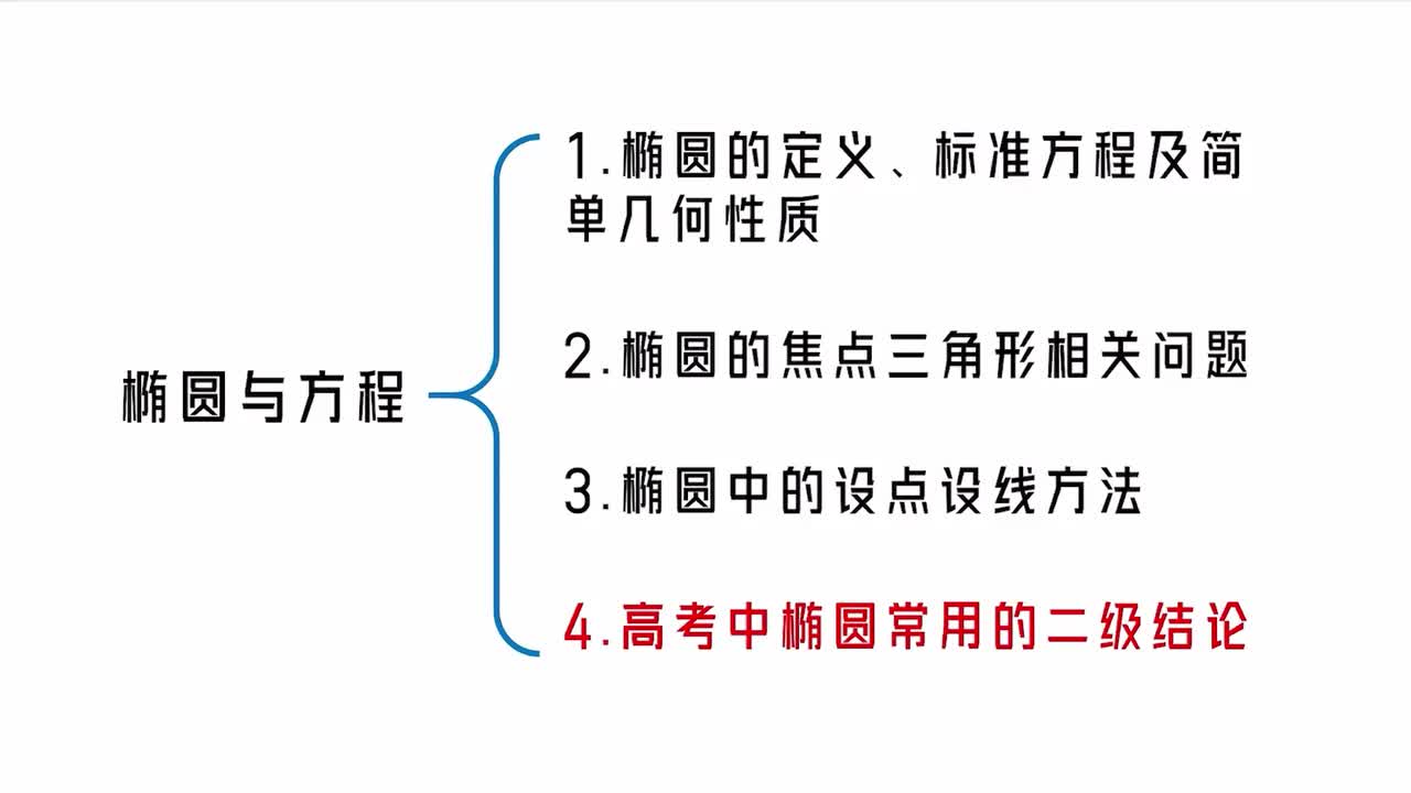 第10章】模块3】4高考中椭圆常用的二级结论