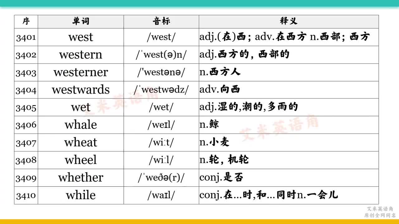 3401-3500 west-zoom out