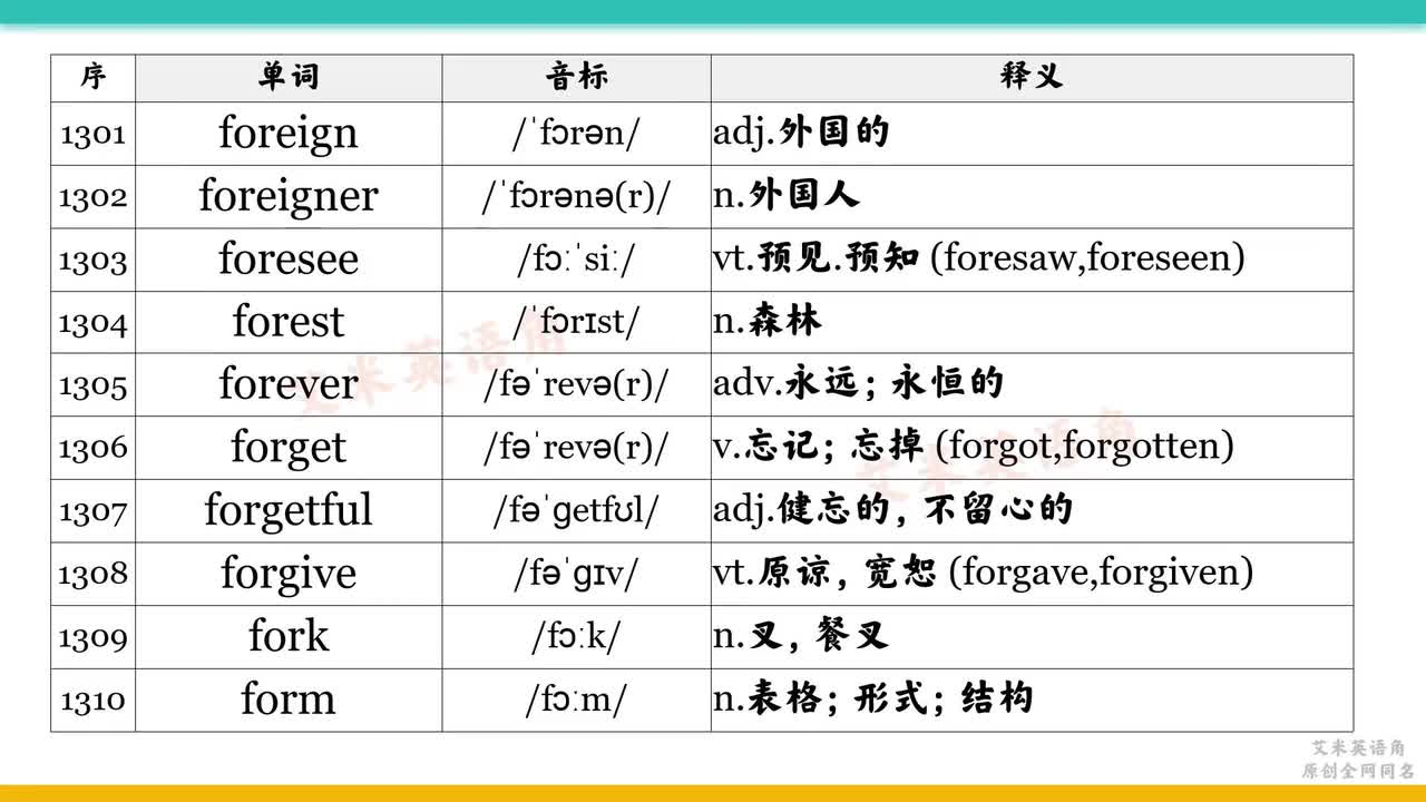 1301-1400 foreign-glasshouse