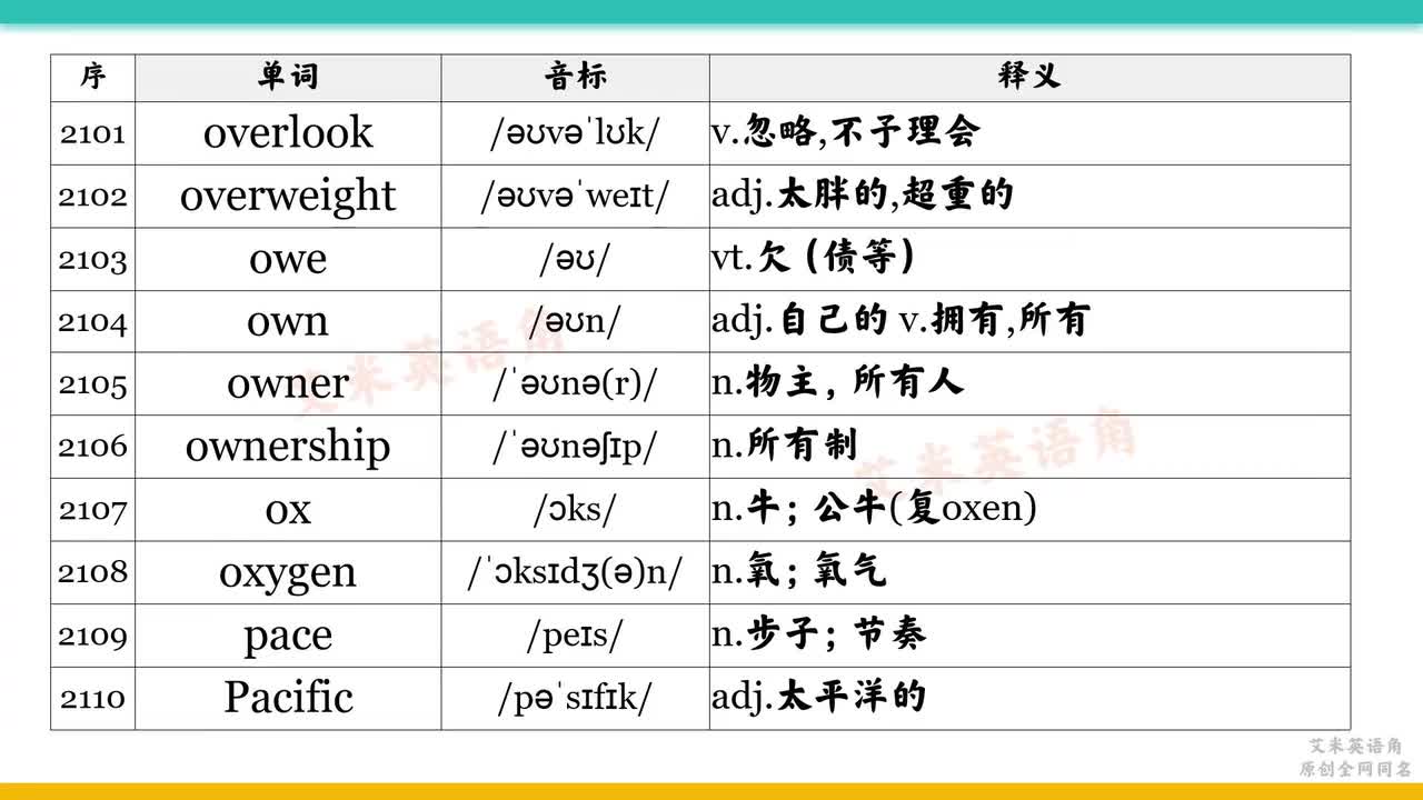 2101-2200 overlook-physician