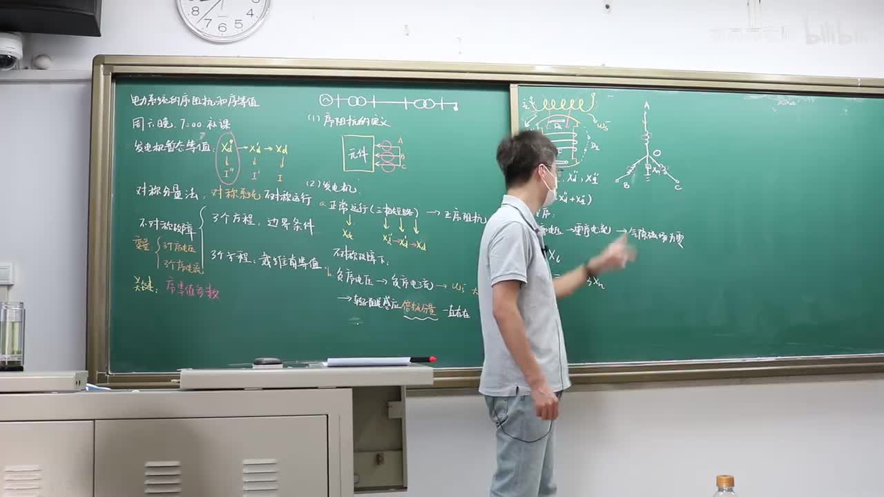 11 电力系统元件的序阻抗（3）