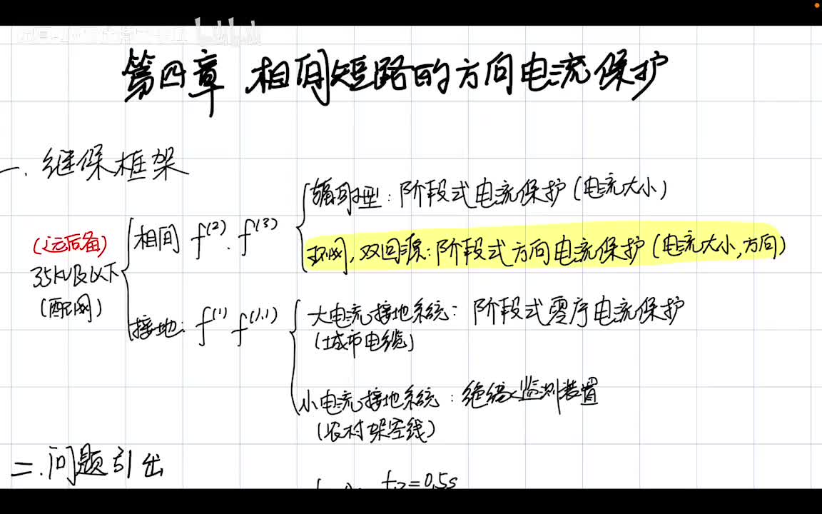4.1 方向电流保护——双电源,环网展开原理