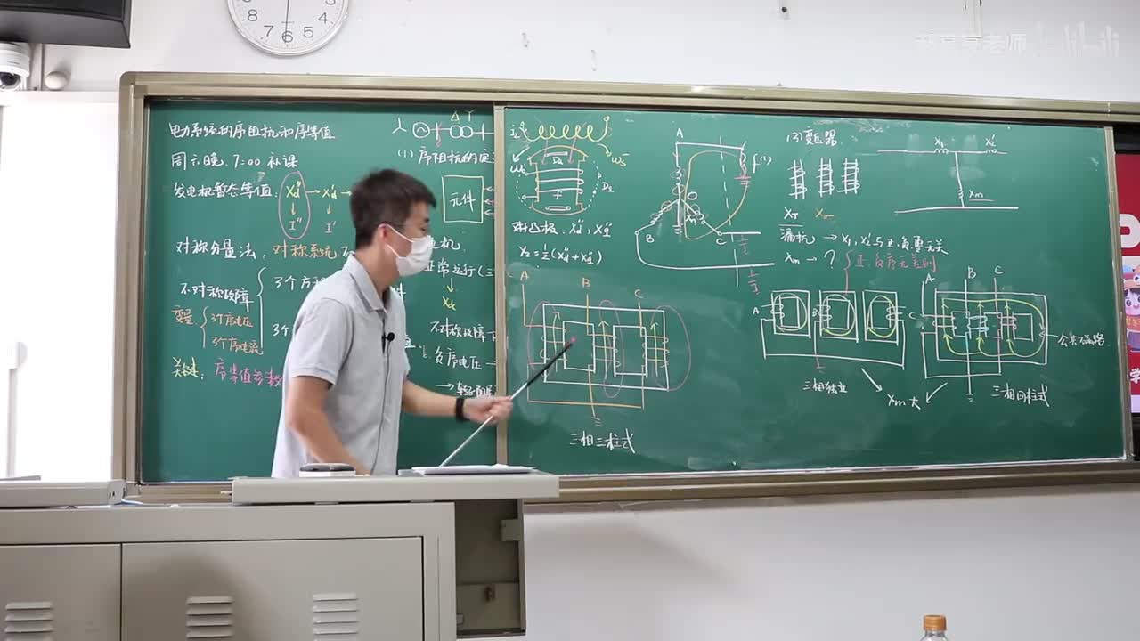 11 电力系统元件的序阻抗（5）