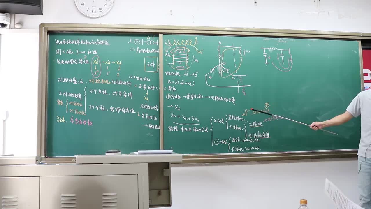 11 电力系统元件的序阻抗（4）