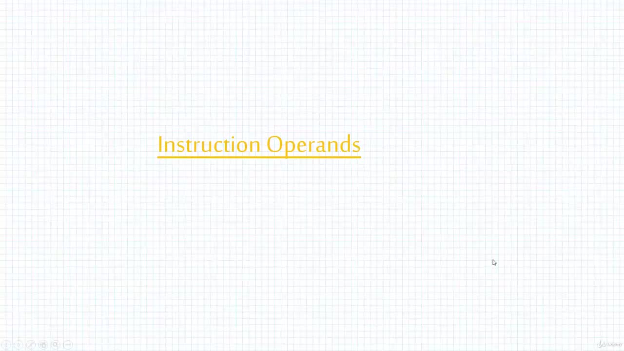 09-004 Instruction Operands