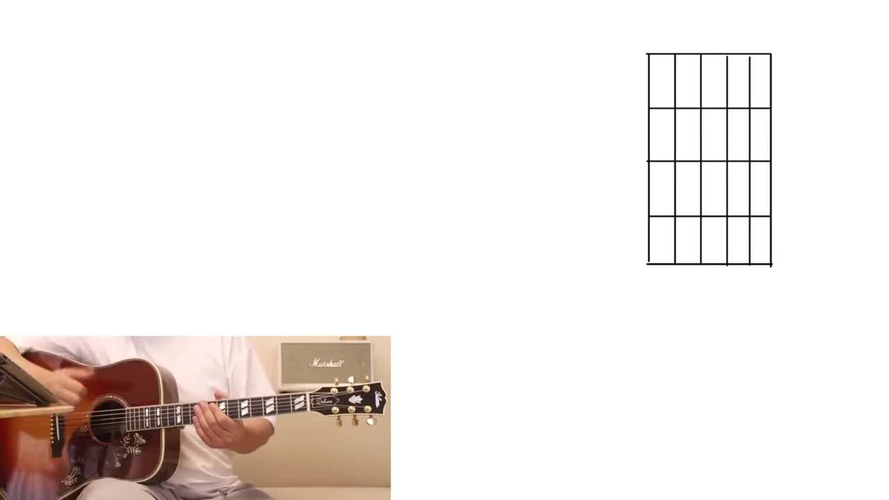 [21]-第二十课 延伸和弦及变化和弦的指板逻辑