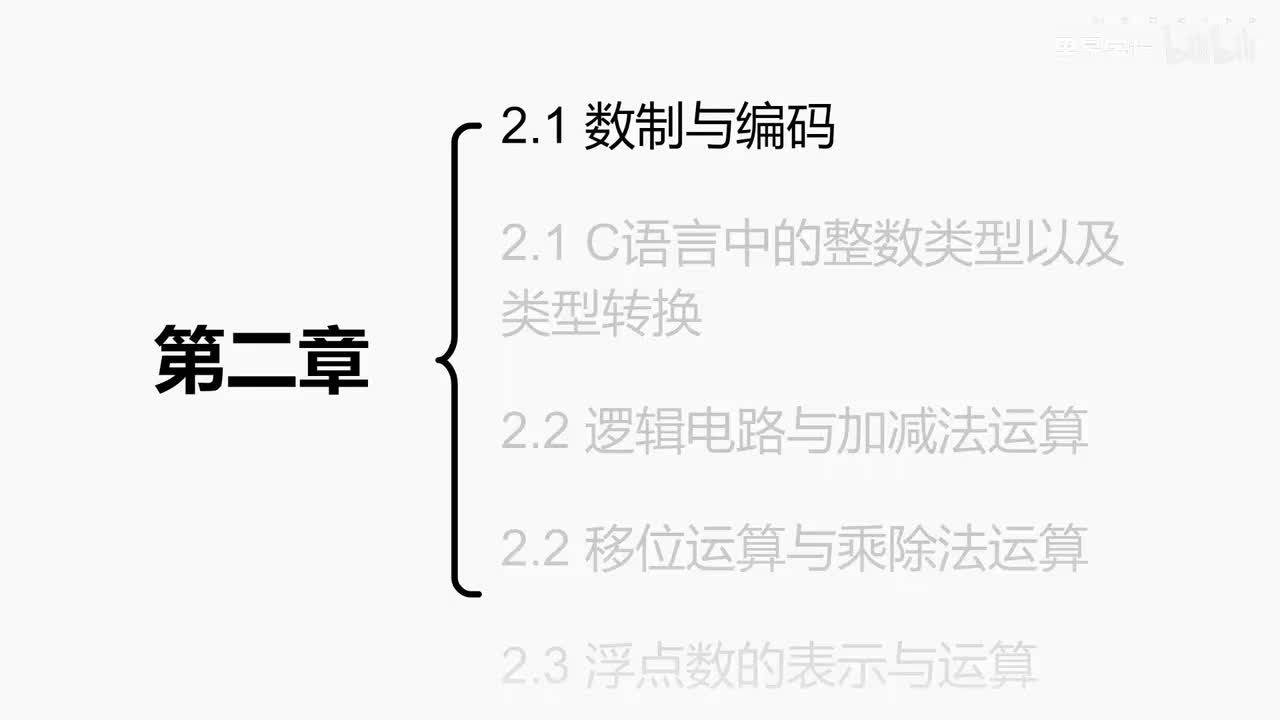 2.2 逻辑电路与加减法运算