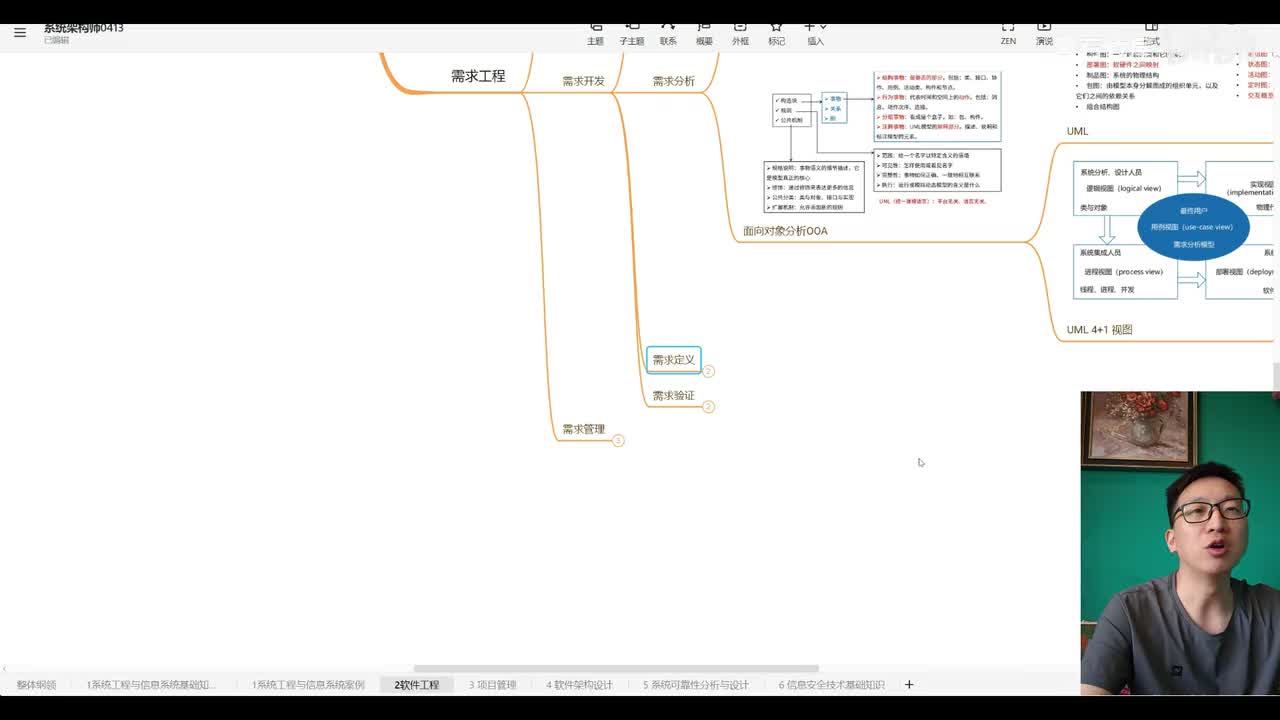2.4 软件工程—需求工程2