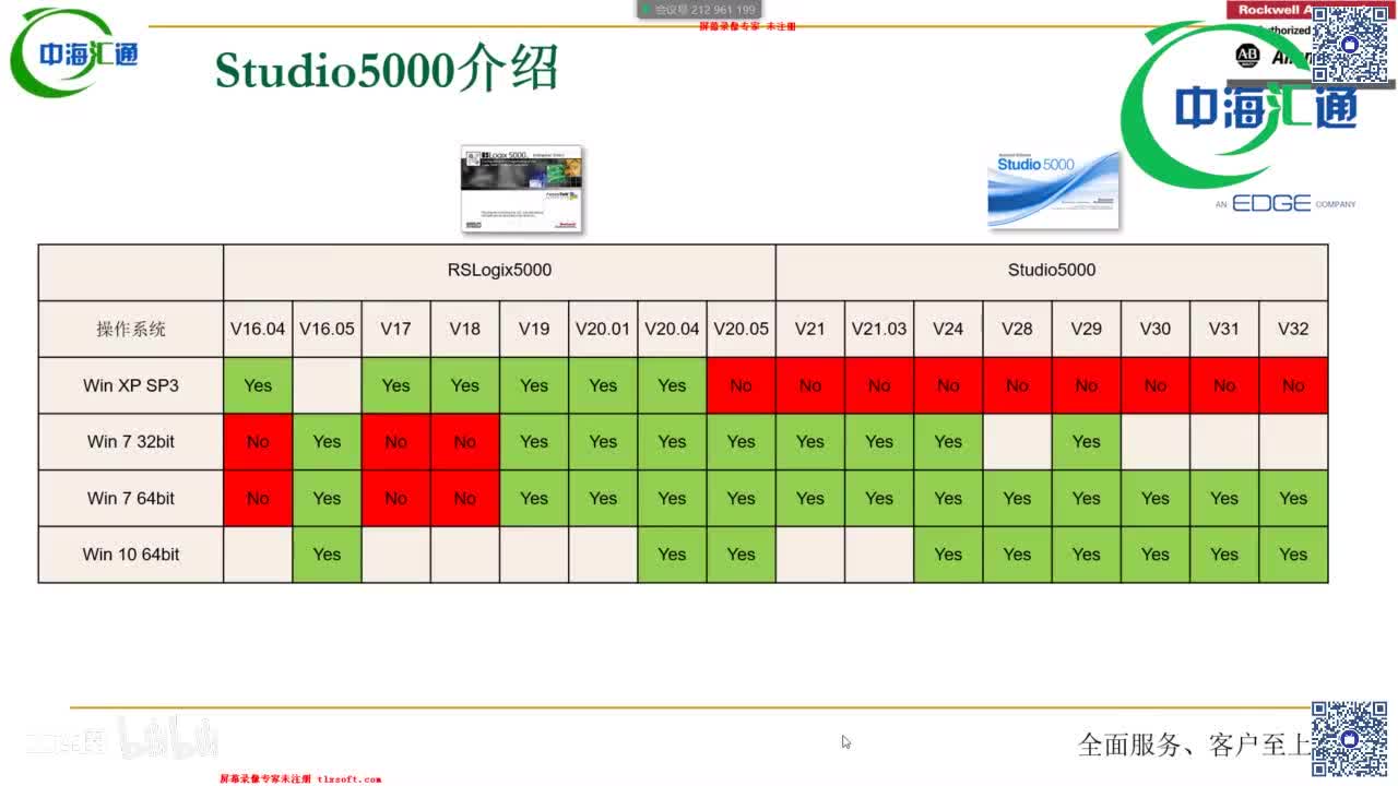 02 Studio5000软件选型、界面、控制器属性、程序架构