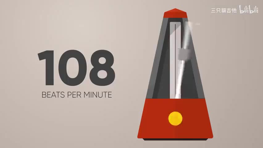 108 BPM Metronome