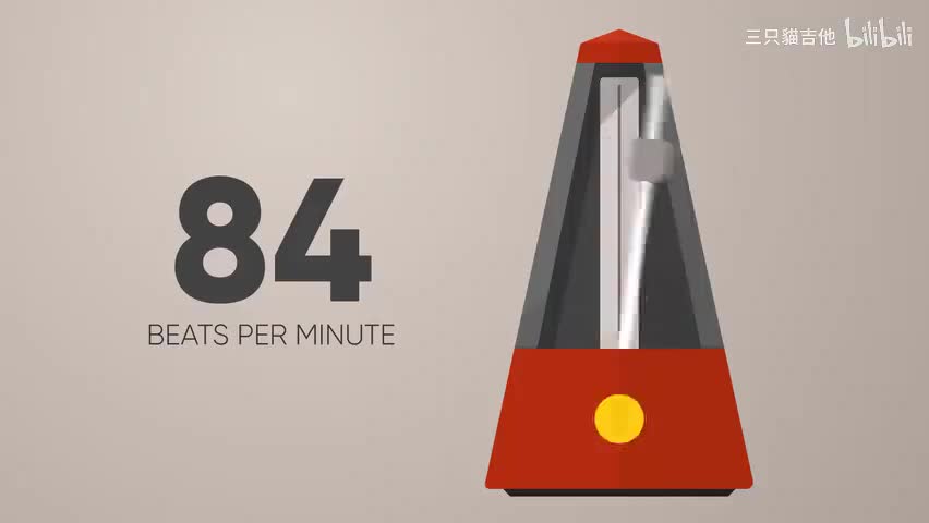 84 BPM Metronome