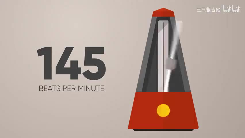 145 BPM Metronome