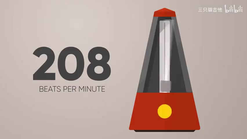 208 BPM Metronome