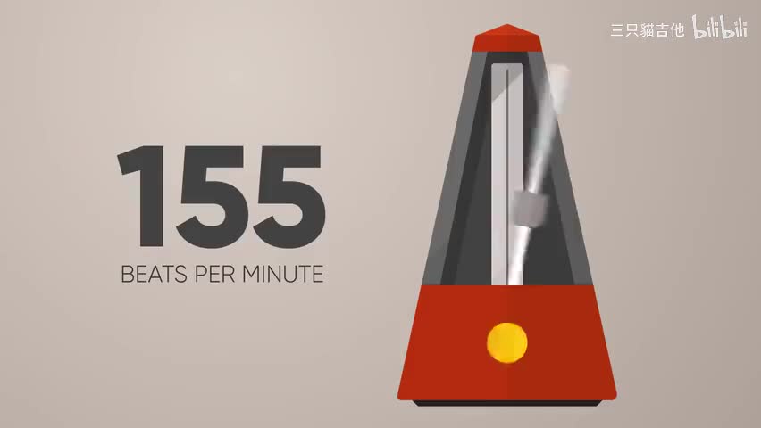 155 BPM Metronome