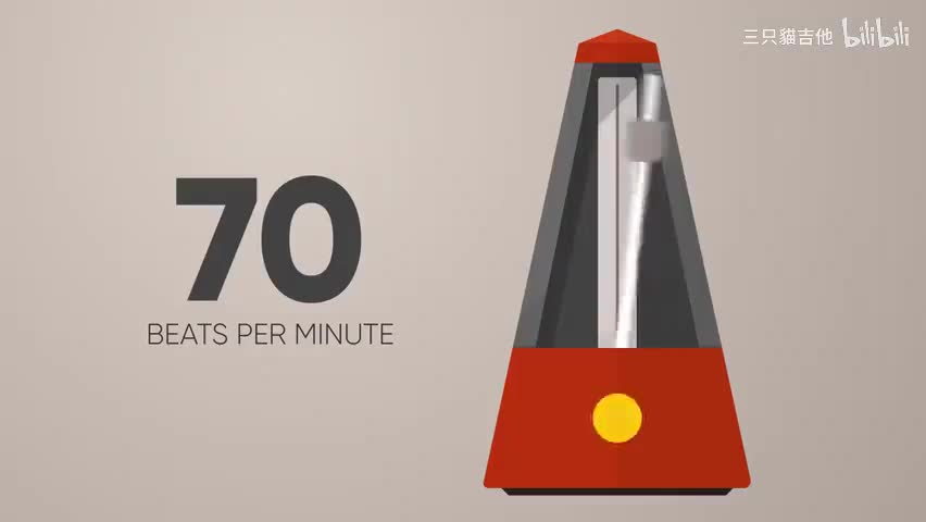70 BPM Metronome
