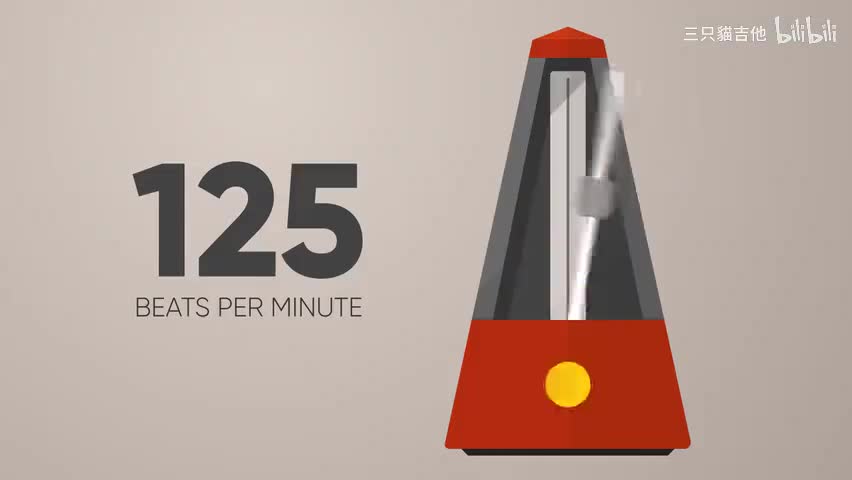125 BPM Metronome