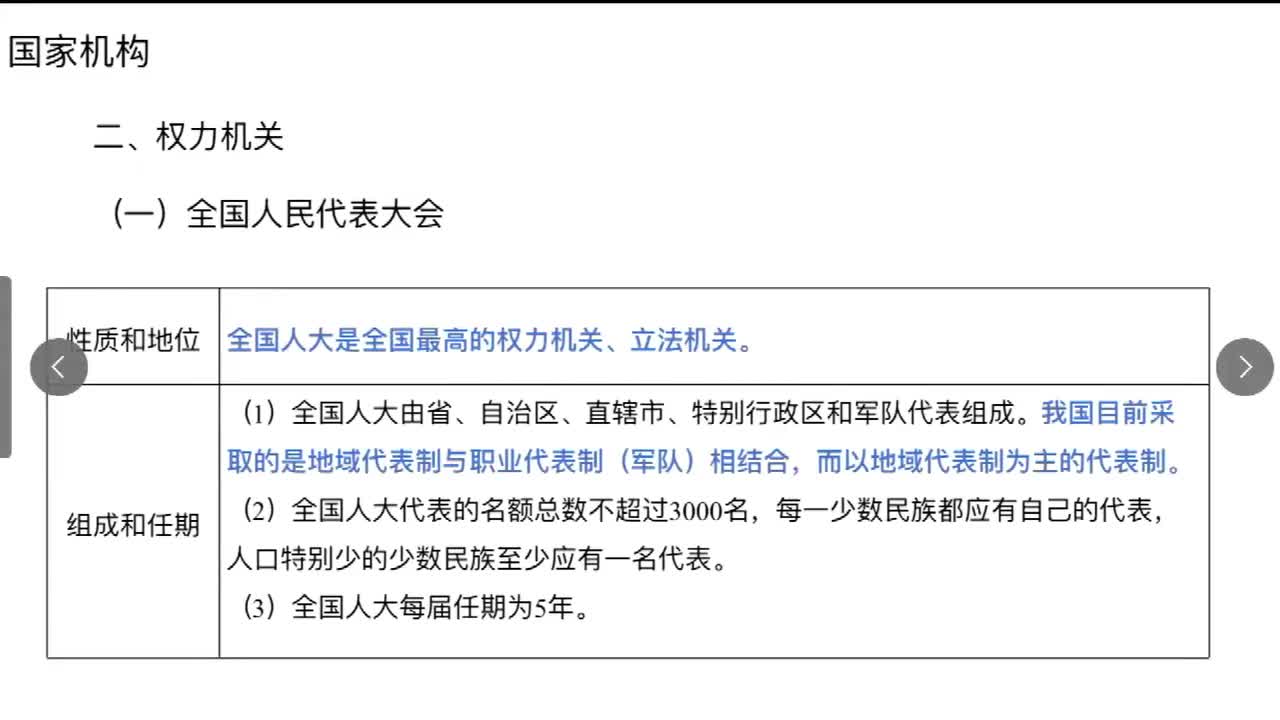 法律第5节——宪法之国家机构（修改人常职）