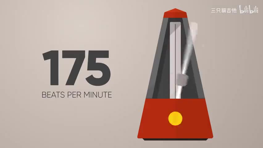 175 BPM Metronome