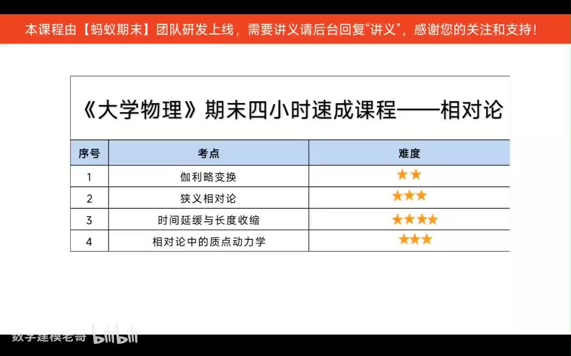 13 相对论（贾老师）