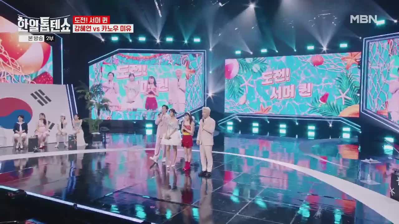 E05.20