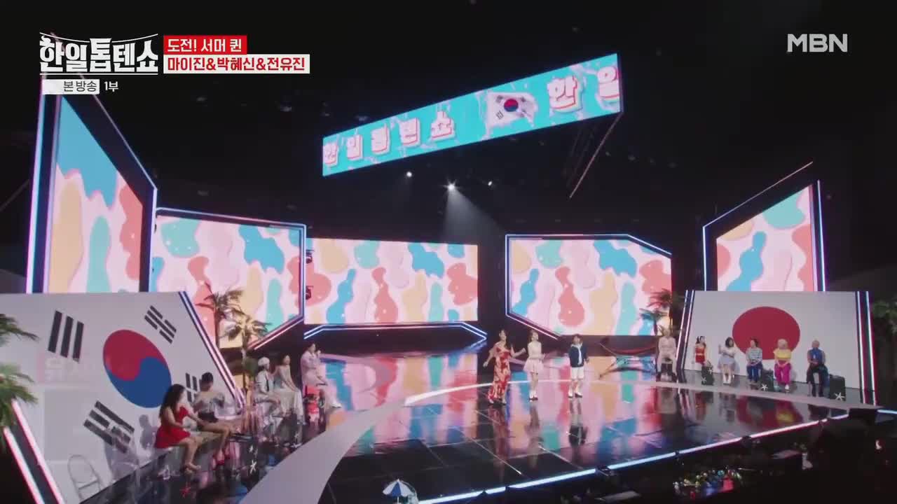 E05.3