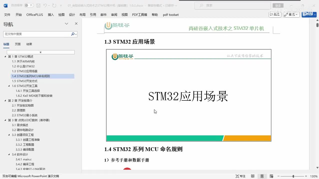 004_概述_STM32应用场景
