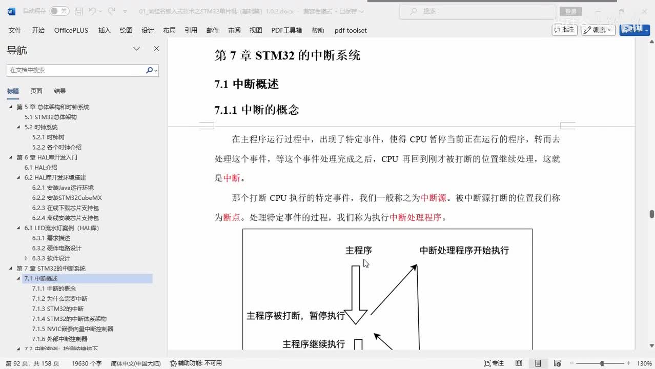 039_中断系统_基本概念