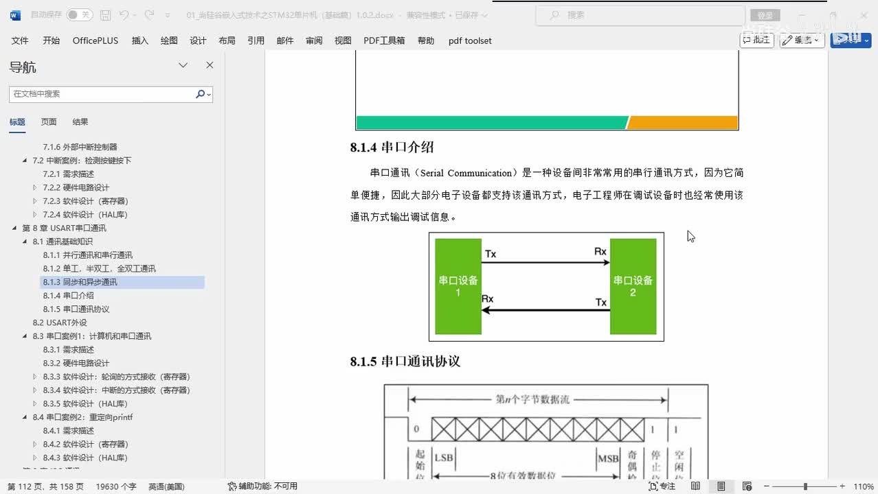 057_USART_串口通讯协议