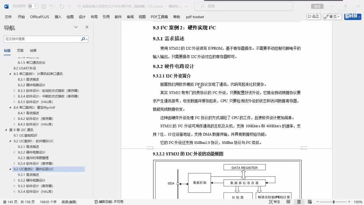 090_I2C_STM32中的I2C外设原理框图