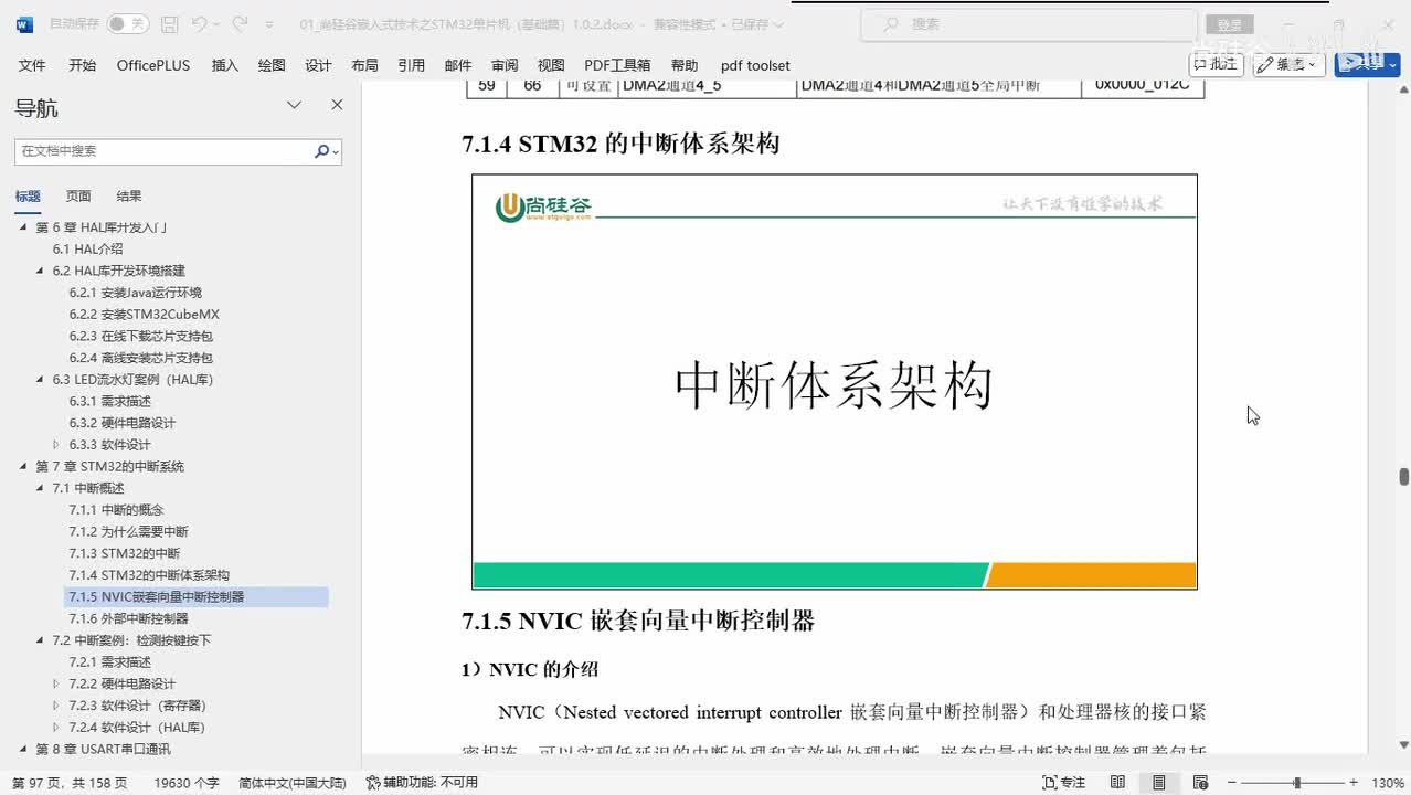 042_中断系统_中断体系架构