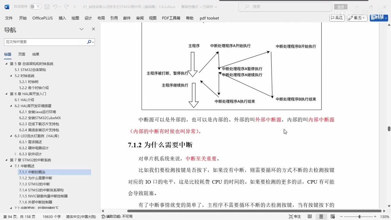 040_中断系统_中断的作用