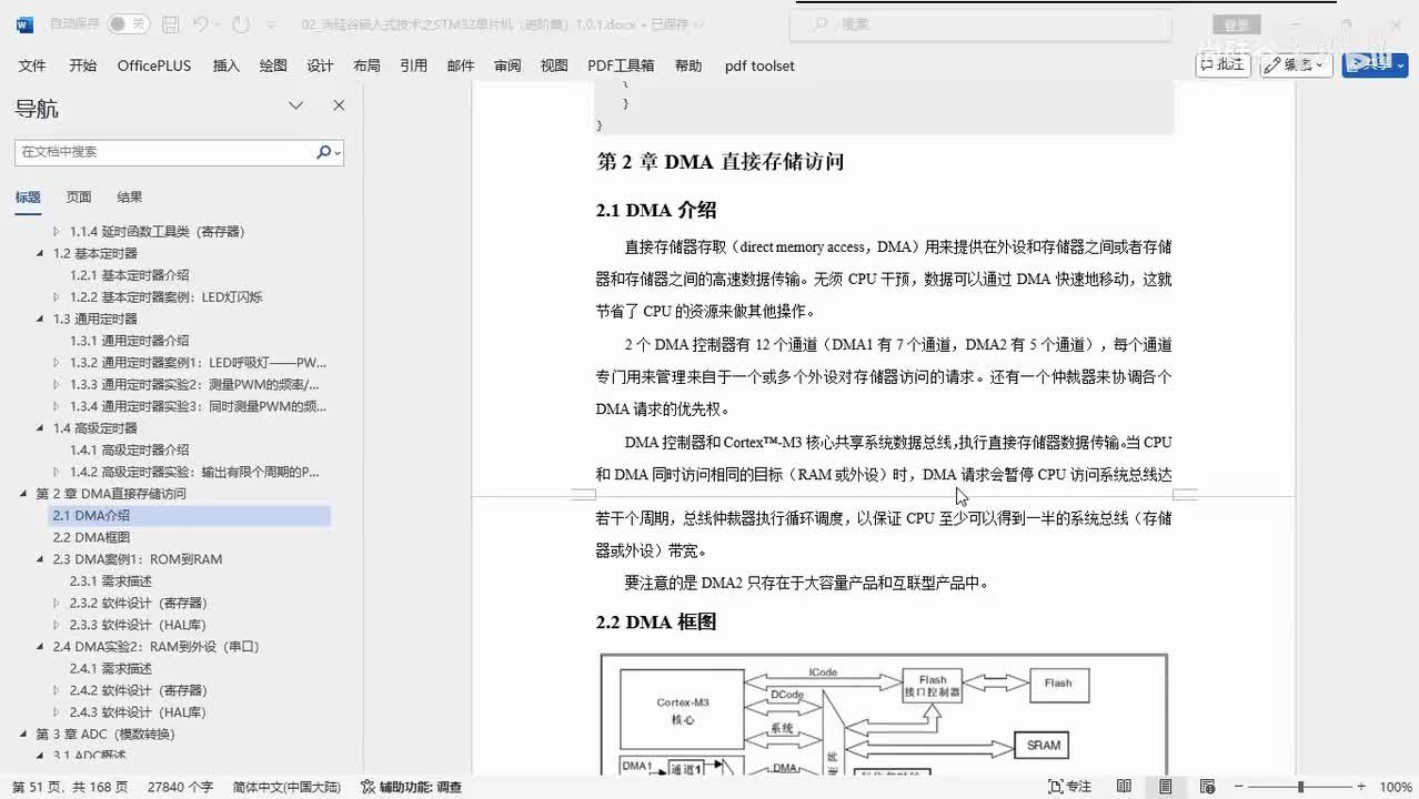 145_DMA_复习回顾
