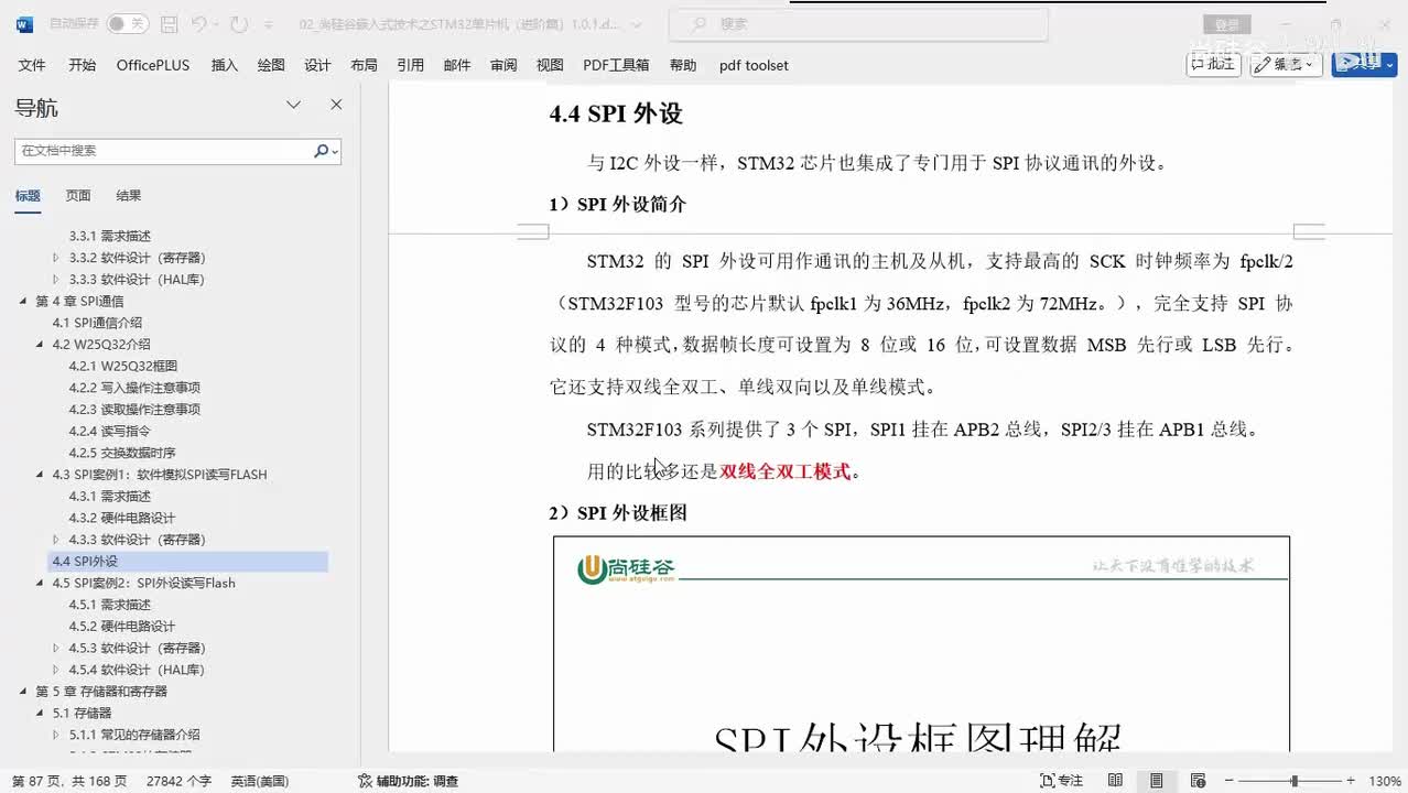 162_SPI_STM32的SPI外设