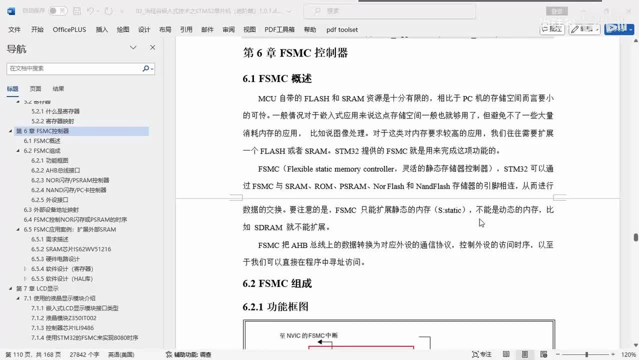 177_FSMC_复习总结和扩展