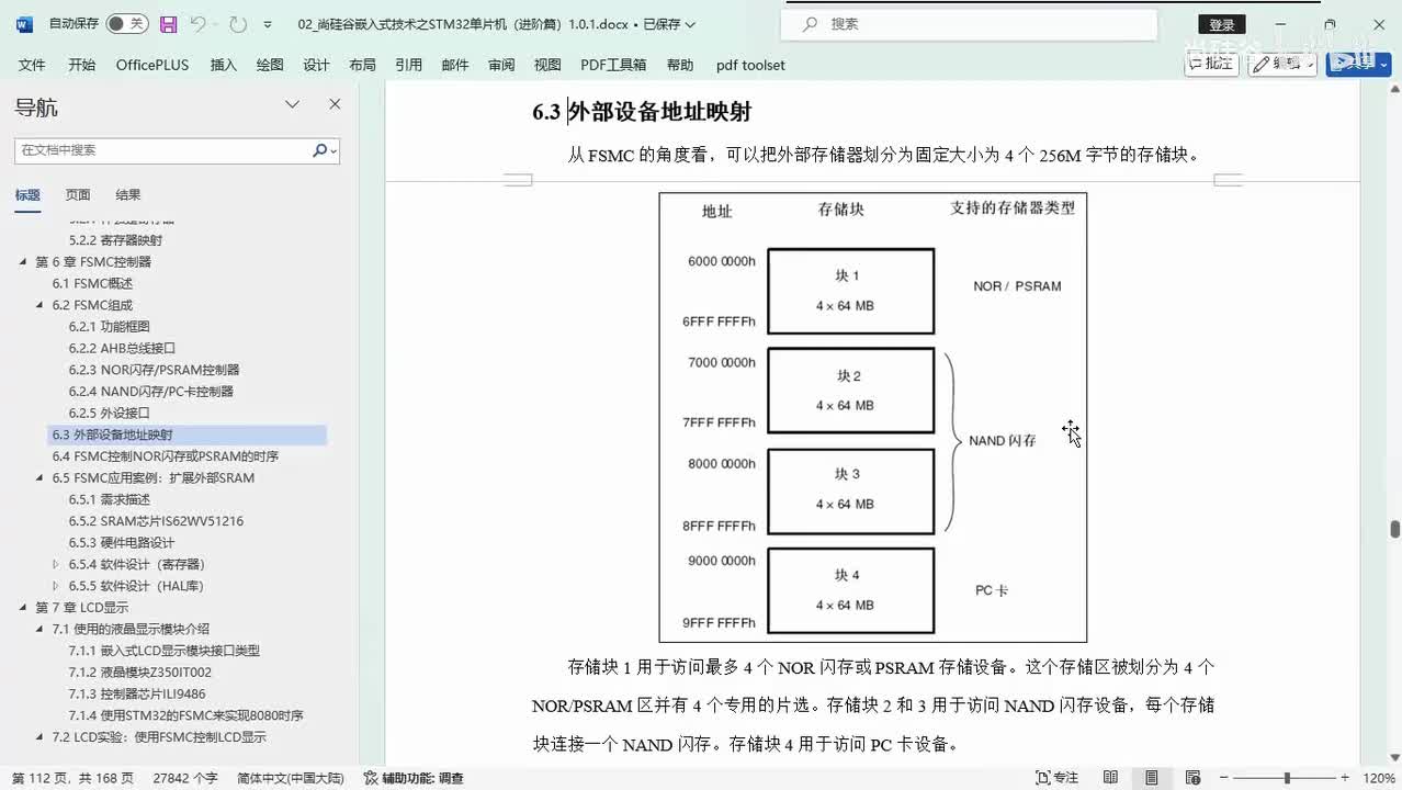 172_FSMC_外部设备地址映射
