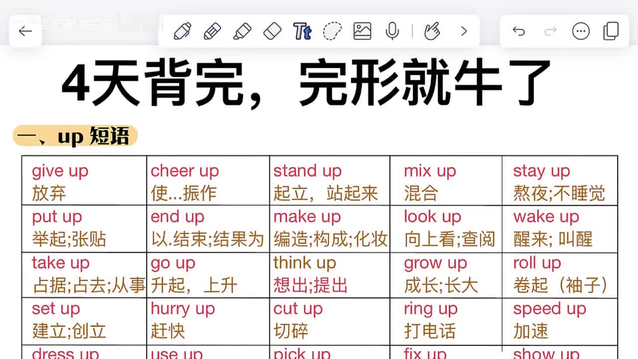 逆袭！背完这篇，英语完型闭眼选答案！妥了！