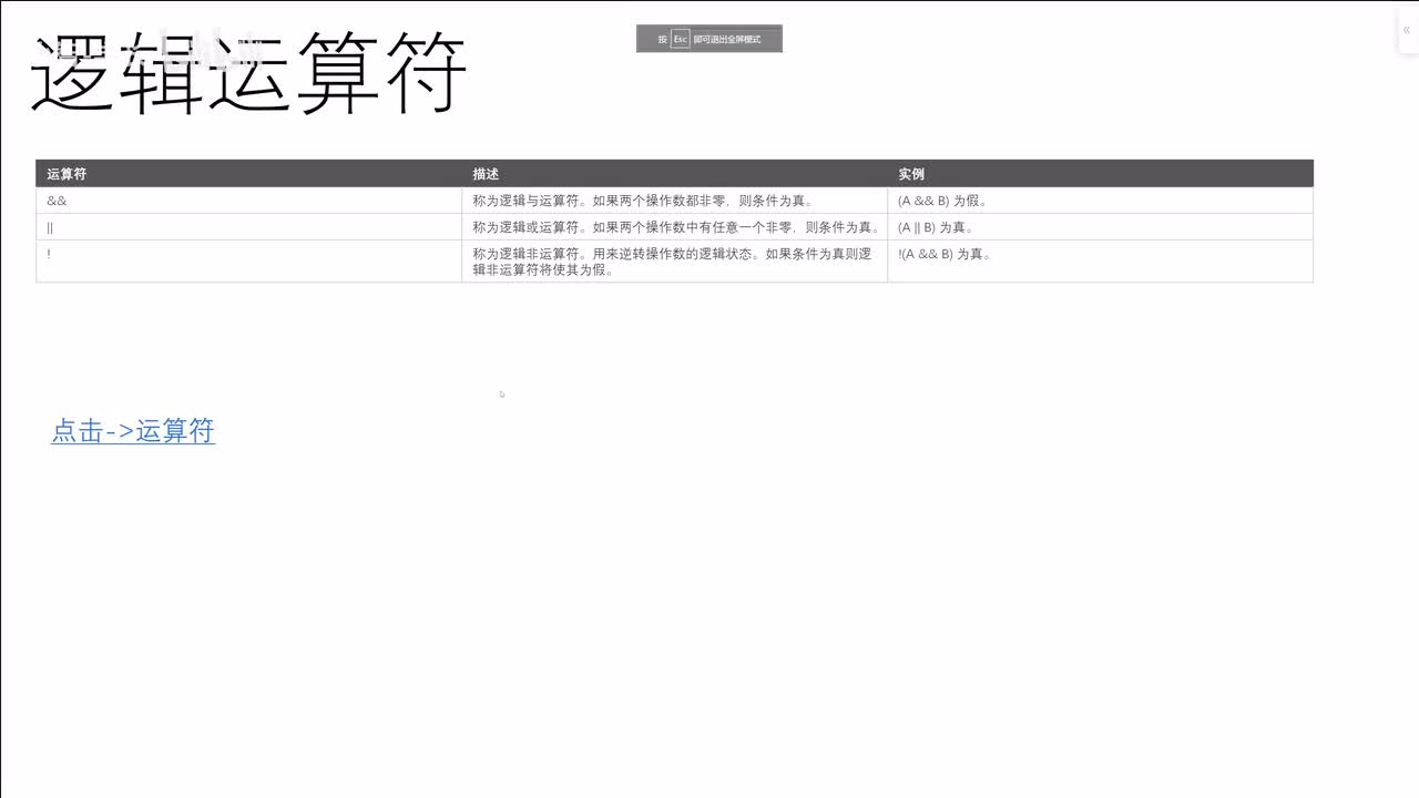 12-C-逻辑运算符