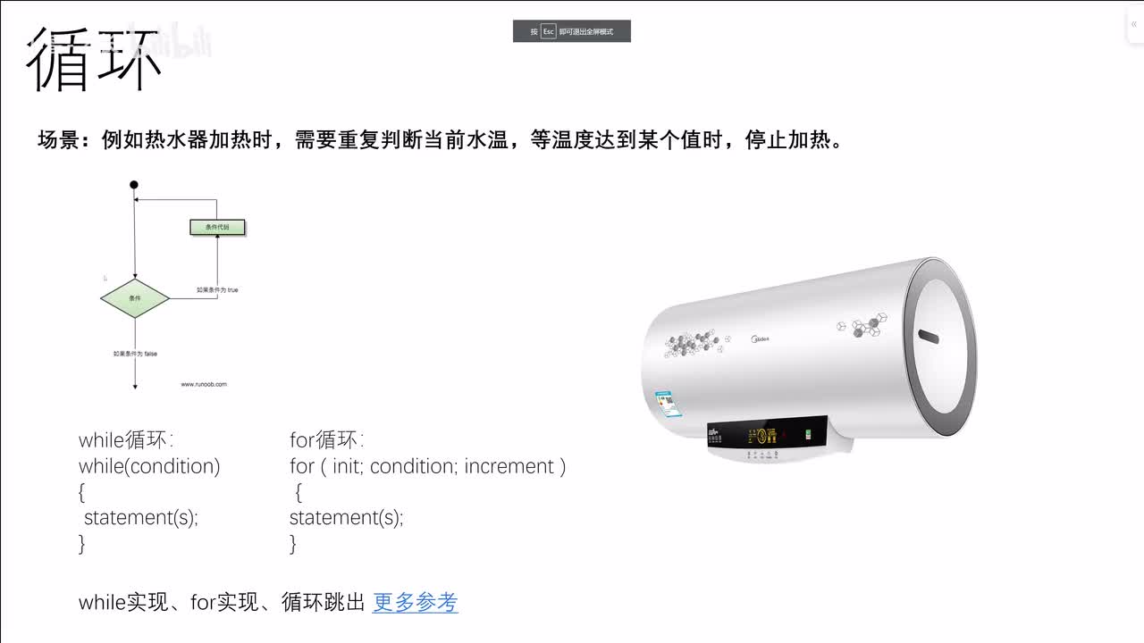 17-C-循环-while的作用